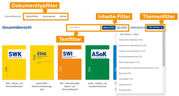 Filter in der Gesamtübersicht